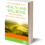 Health And Wellness Inforgrphics 3D eBook